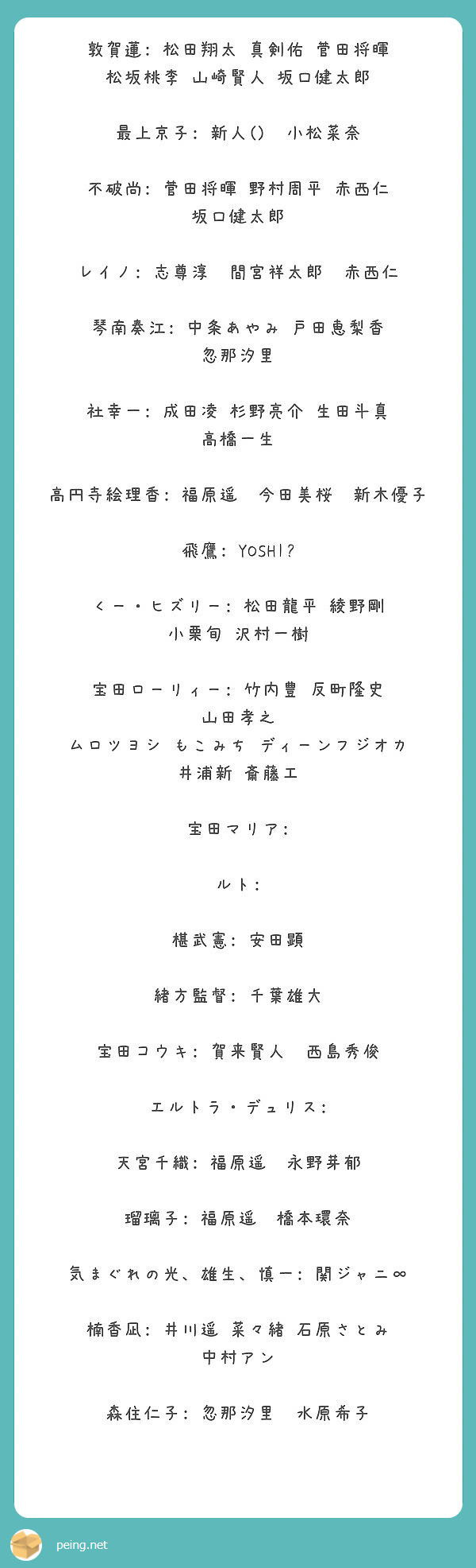 敦賀蓮 松田翔太 真剣佑 菅田将暉 松坂桃李 山崎賢人 坂口健太郎 最上京子 新人 小松菜奈 不破尚 Peing 質問箱