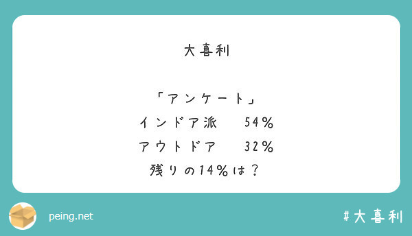 大喜利 アンケート インドア派 54 アウトドア 32 残りの14 は Peing 質問箱