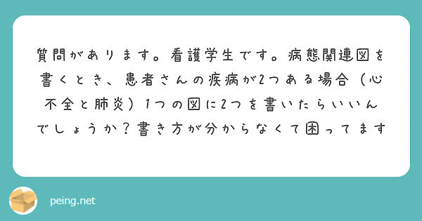書き方 病態 関連 図