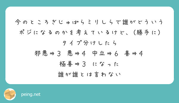 今のところぎじゅぱらミリしらで誰がどういうポジになるのかを考えているけど 勝手に タイプ分けしたら Peing 質問箱