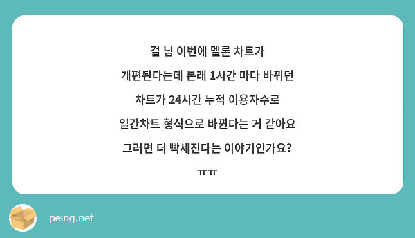 걸 님 이번에 멜론 차트가 개편된다는데 본래 1시간 마다 바뀌던 차트가 24시간 누적 이용자수로 | Peing -질문함-