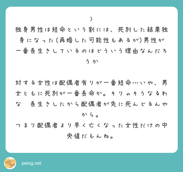> 独身男性は短命という割には、死別した結果独身になった(再婚した可能性もあるが)男性が一番長生きしているのはどういう理由なんだろうか

対する女性は配偶者有りが一番短命…いや、男女ともに死別が一番長命か。そりゃそうなるわな💧長生きしたから配偶者が先に死んどるんやから。
つまり配偶者より早く亡くなった女性だけの中央値だもんね。
