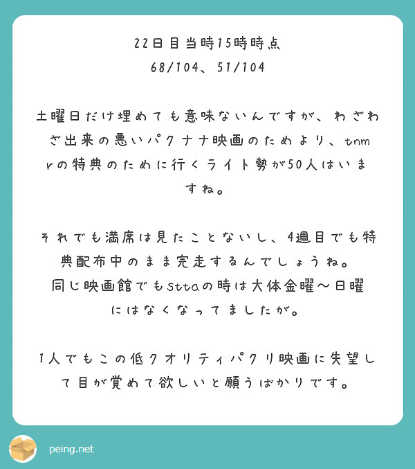 22日目当時15時時点
68/104、51/104

土曜日だけ埋めても意味ないんですが、わざわざ出来の悪いパクナナ映画のためより、tnmrの特典のために行くライト勢が50人はいますね。

それでも満席は見たことないし、4週目でも特典配布中のまま完走するんでしょうね。
同じ映画館でもsttaの時は大体金曜～日曜にはなくなってましたが。

1人でもこの低クオリティパクリ映画に失望して目が覚めて欲しいと願うばかりです。　