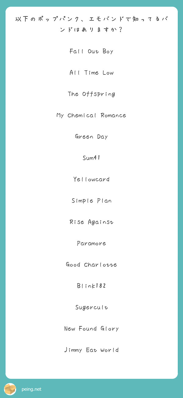以下のポップパンク、エモバンドで知ってるバンドはありますか？

Fall Out Boy

All Time Low

The Offspring 

My Chemical Romance 

Green Day 

Sum41 

Yellowcard

Simple Plan

Rise Against 

Paramore 

Good Charlotte

Blink182 

Sugercult 

New Found Glory

Jimmy Eat World