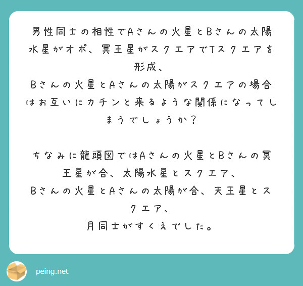 男性同士の相性でAさんの火星とBさんの太陽水星がオポ、冥王星がスクエアでTスクエアを形成、
Bさんの火星とAさんの太陽がスクエアの場合はお互いにカチンと来るような関係になってしまうでしょうか？

ちなみに龍頭図ではAさんの火星とBさんの冥王星が合、太陽水星とスクエア、
Bさんの火星とAさんの太陽が合、天王星とスクエア、
月同士がすくえでした。