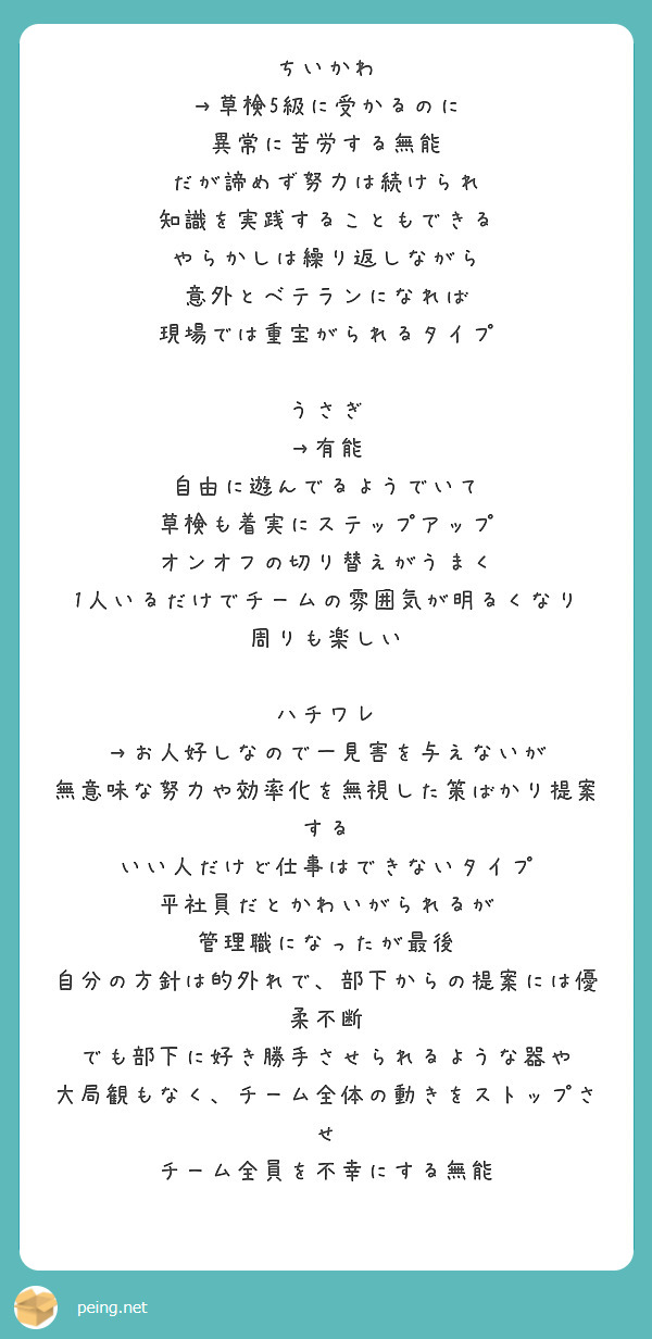 ちいかわ
→草検5級に受かるのに
異常に苦労する無能
だが諦めず努力は続けられ
知識を実践することもできる
やらかしは繰り返しながら
意外とベテランになれば
現場では重宝がられるタイプ

うさぎ
→有能
自由に遊んでるようでいて
草検も着実にステップアップ
オンオフの切り替えがうまく
1人いるだけでチームの雰囲気が明るくなり
周りも楽しい

ハチワレ
→お人好しなので一見害を与えないが
無意味な努力や効率化を無視した策ばかり提案する
いい人だけど仕事はできないタイプ
平社員だとかわいがられるが
管理職になったが最後
自分の方針は的外れで、部下からの提案には優柔不断
でも部下に好き勝手させられるような器や
大局観もなく、チーム全体の動きをストップさせ
チーム全員を不幸にする無能