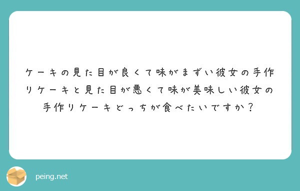 ケーキの見た目が良くて味がまずい彼女の手作りケーキと見た目が悪くて味が美味しい彼女の手作りケーキどっちが食べたい Peing 質問箱
