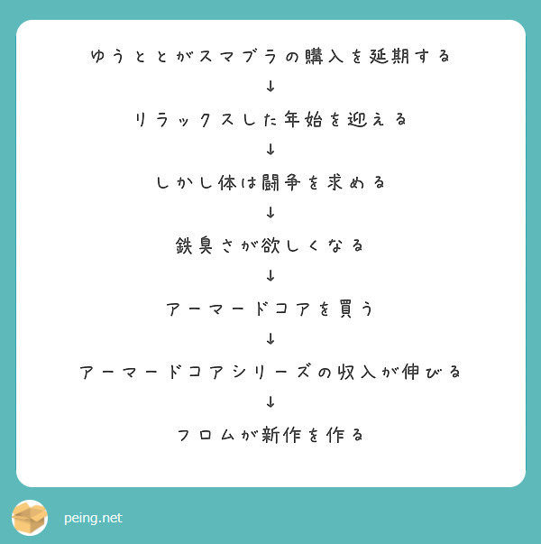 ゆうととがスマブラの購入を延期する リラックスした年始を迎える しかし体は闘争を求める Peing 質問箱