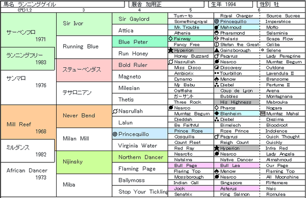 taku.O