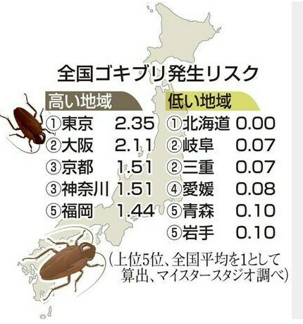アジ🔞妄ツイ