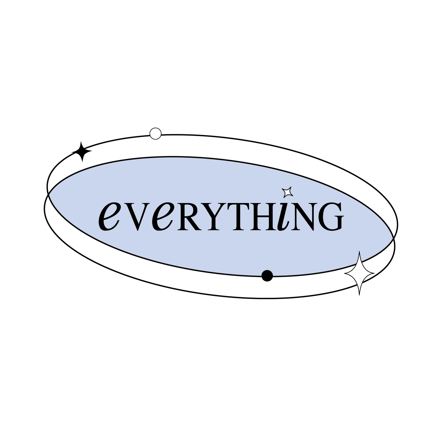 everything