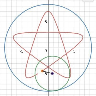 てくてく