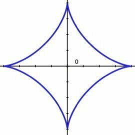 SigmaArf